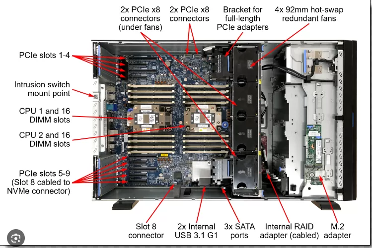 Máy chủ Levono ThinkSystem ST650 V2